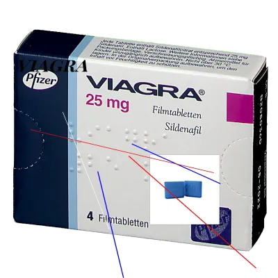 Le prix du viagra